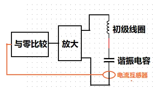 DRSSTC框图（未画出次级线圈）