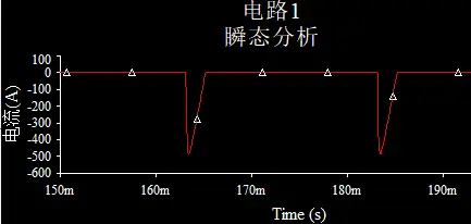 交流电源（市电）的输出电流