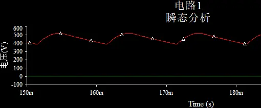 倍压电路输出电压（红线）