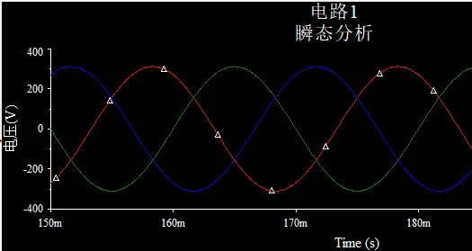 三相电源的相电压