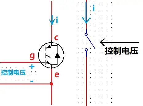 IGBT作为开关使用