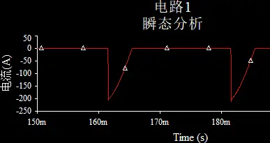 交流电源（市电）的输出电流