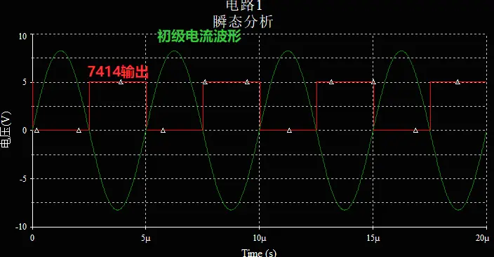 7414过零点检测电路仿真波形