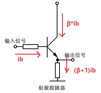 共集电极放大器