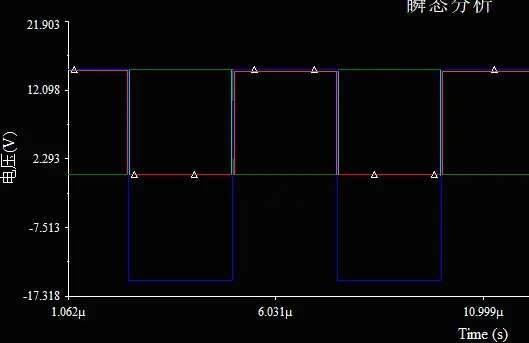 占空比50%时，两个4421的输出没有直流分量