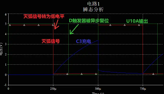 延时电路工作波形