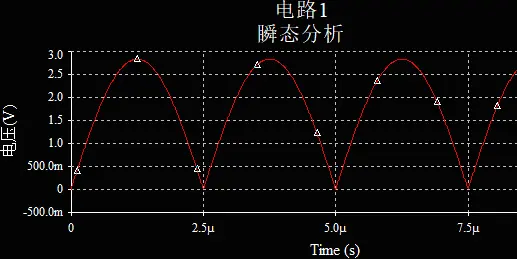 电流取样电路输出的电压