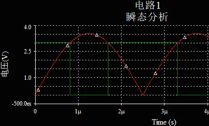 输入350A