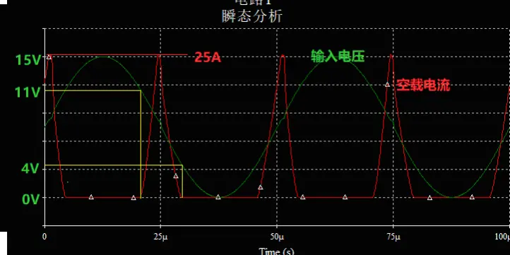 MOS图腾柱的共态导通