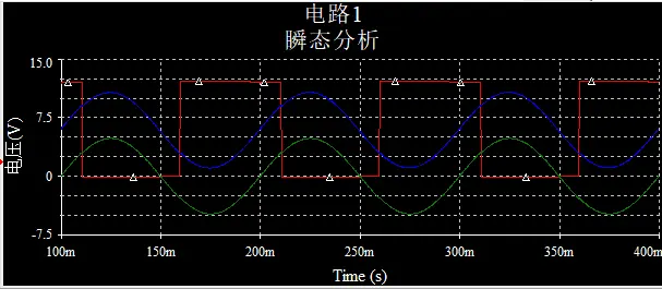 工作波形