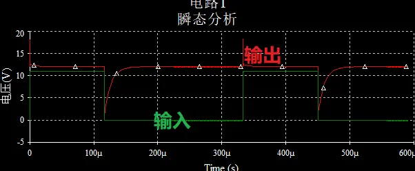 微分电路波形