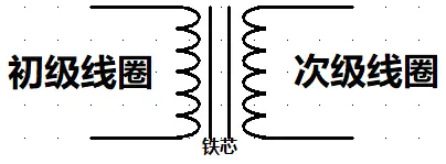 理想变压器