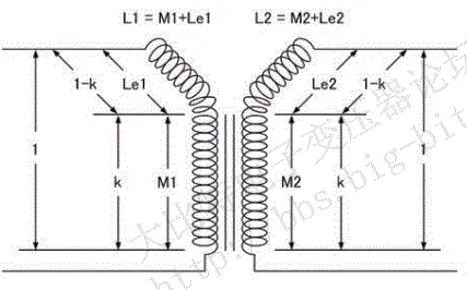 K≠1的变压器示意图