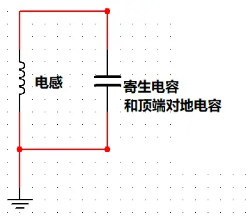 特斯拉线圈次级回路等效图